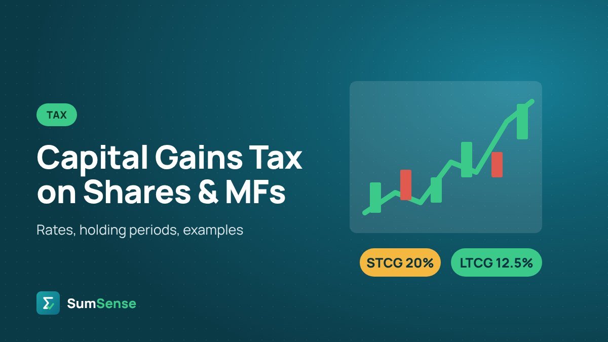 Capital Gains Tax on Shares and Mutual Funds (2026-27) – SumSense guide