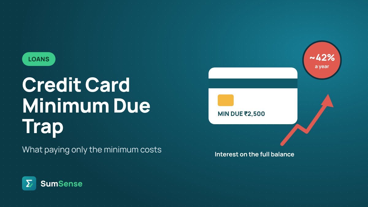 Credit Card Minimum Due: Why It Costs You More – SumSense guide