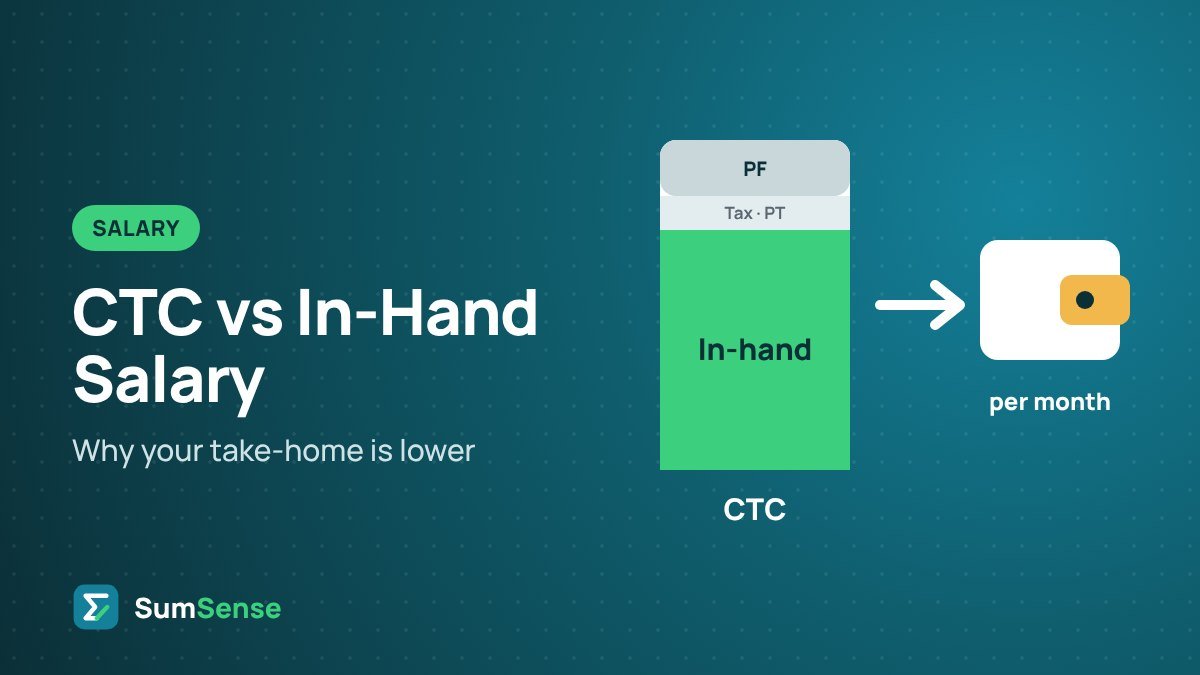 CTC vs In-Hand Salary: Why Your Take-Home Is Lower – SumSense guide