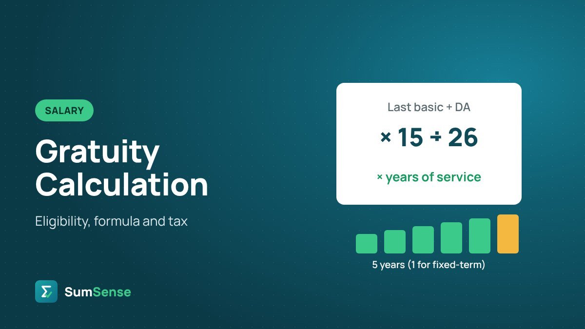 Gratuity: Who Gets It and How It Is Calculated – SumSense guide