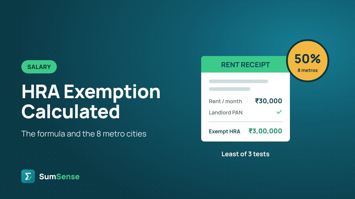 HRA Exemption: How to Calculate It Under the 2026 Rules – SumSense guide