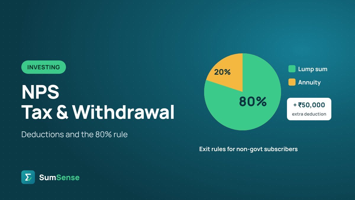 NPS: Tax Benefits and Withdrawal Rules (2026) – SumSense guide