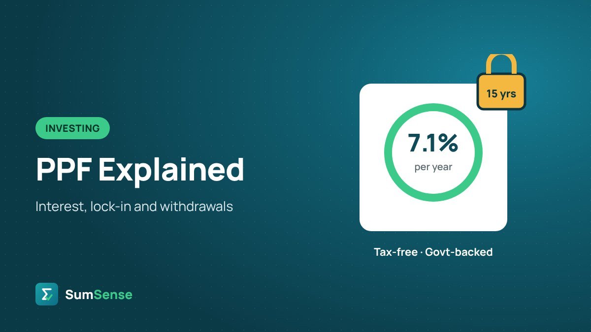 PPF Explained: Interest Rate, Rules and Withdrawals – SumSense guide